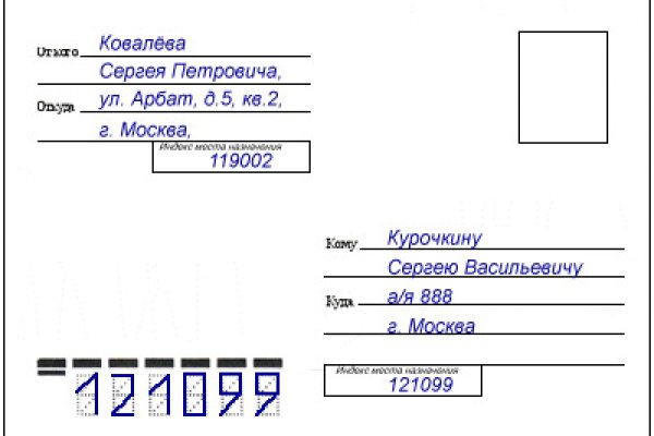 Kraken рынок
