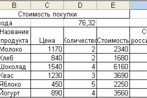 Кракен ссылка store